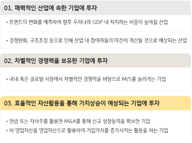 kb자산운용에서 판단하는 '주주가치' 제고 투자 후보군 선정 요소 세 가지.